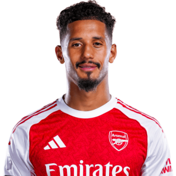 William Saliba profile image