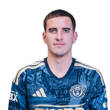 Milan Iloski