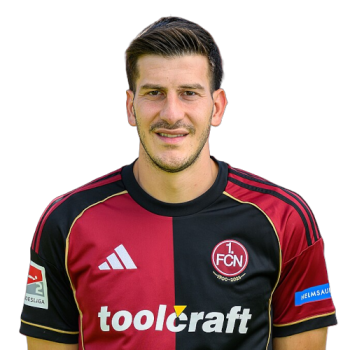 Luka Lochoshvili profile image