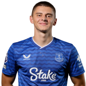 Vitaliy Mykolenko profile image
