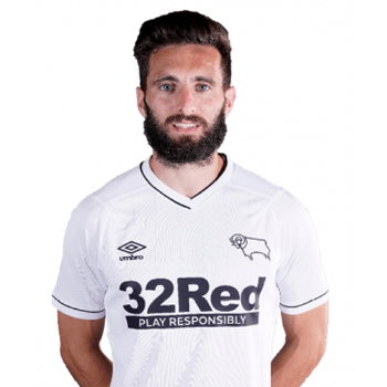 Graeme Shinnie profile image