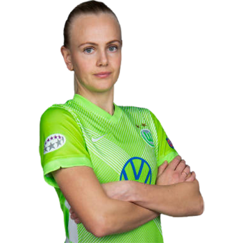 Karina Sævik profile image