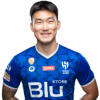 Player cutout