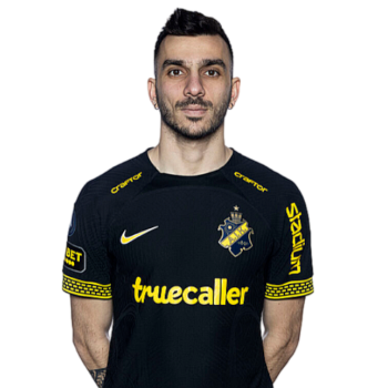 Ioannis Pittas profile image