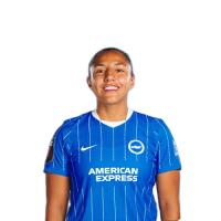 Player Cutout Thumb