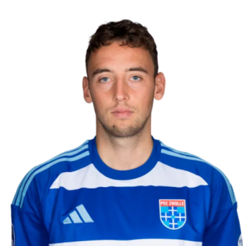 Zico Buurmeester profile image