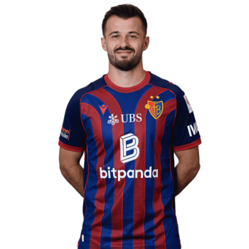 Albian Ajeti profile image