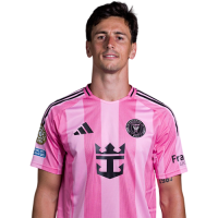 Player Cutout Thumb