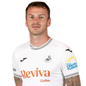Josh Tymon profile image