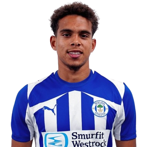 رافايل بورغيس رودريغويس