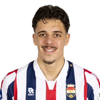 Dennis Kaygin profile image