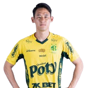 Chico Kim profile image
