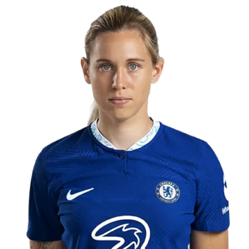 Kateřina Svitková profile image
