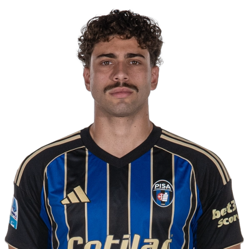 마테우스 반엘리 루수아리