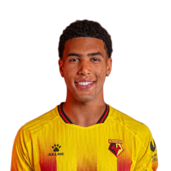Caleb Wiley profile image