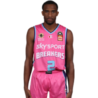 Jeremiah Martin