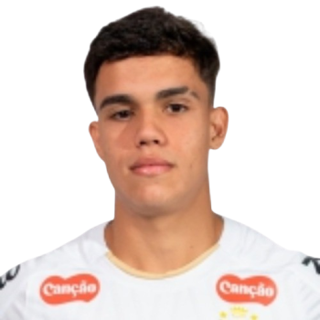 Gustavo Henrique profile image