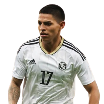 Alejandro Bran profile image