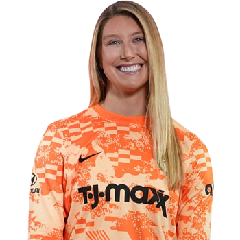 Casey Murphy profile image