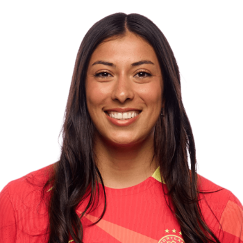 Reyna Reyes profile image