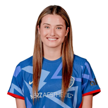 Sydney Collins profile image