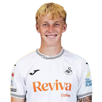 Melker Widell profile image