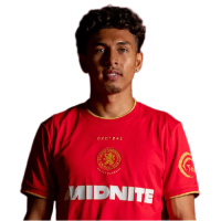 Player Cutout Thumb