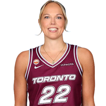 Julie Allemand