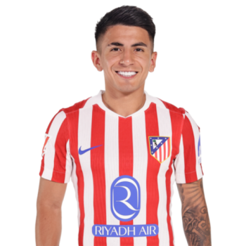 Thiago Almada profile image
