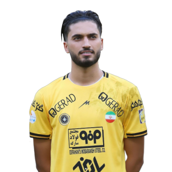Mohammad Ghorbani profile image