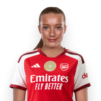 Player Cutout Thumb