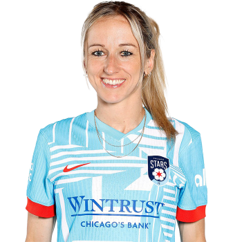 Kathrin Hendrich profile image