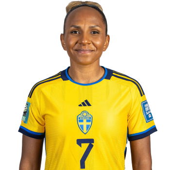 Madelen Janogy profile image