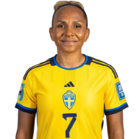 Player Cutout Thumb