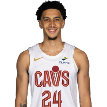 Tyrese Proctor