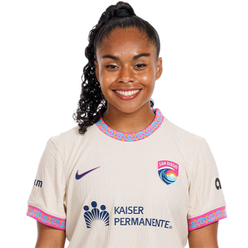 Kiki Pickett profile image