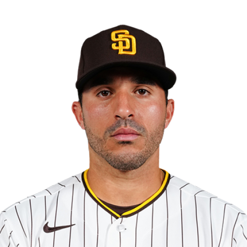 Ramon Laureano