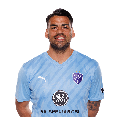 Danny Faundez