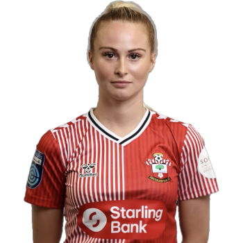 Molly Pike profile image