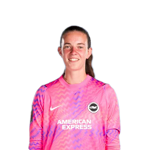 Eleanor Heeps