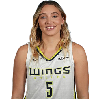 Paige Bueckers