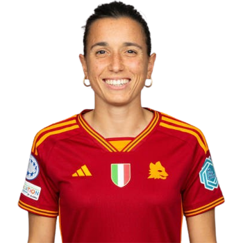Lucia Di Guglielmo profile image