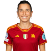 Player cutout