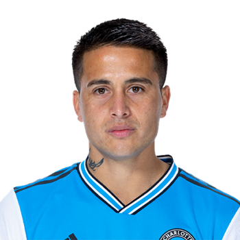 Christian Ortiz profile image