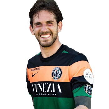 Mattia Aramu profile image