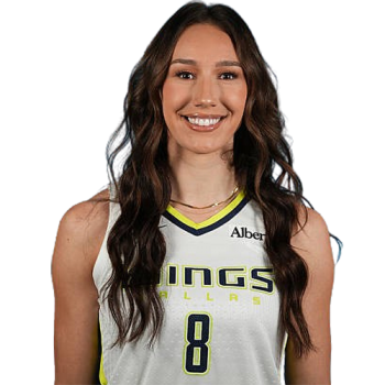Alanna Smith