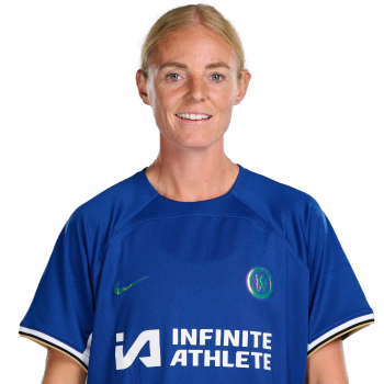 Sophie Ingle profile image
