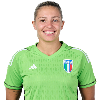 Roberta Aprile profile image