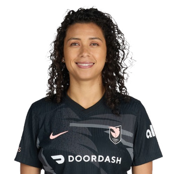 Rocky Rodríguez profile image