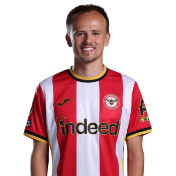 Mikkel Damsgaard